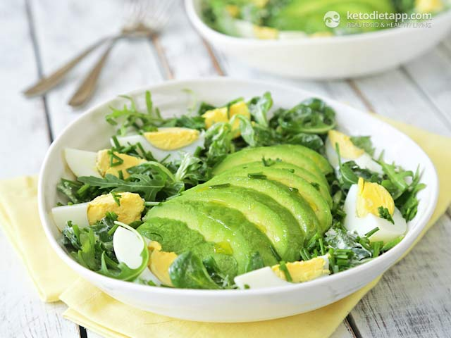 Keto Food List